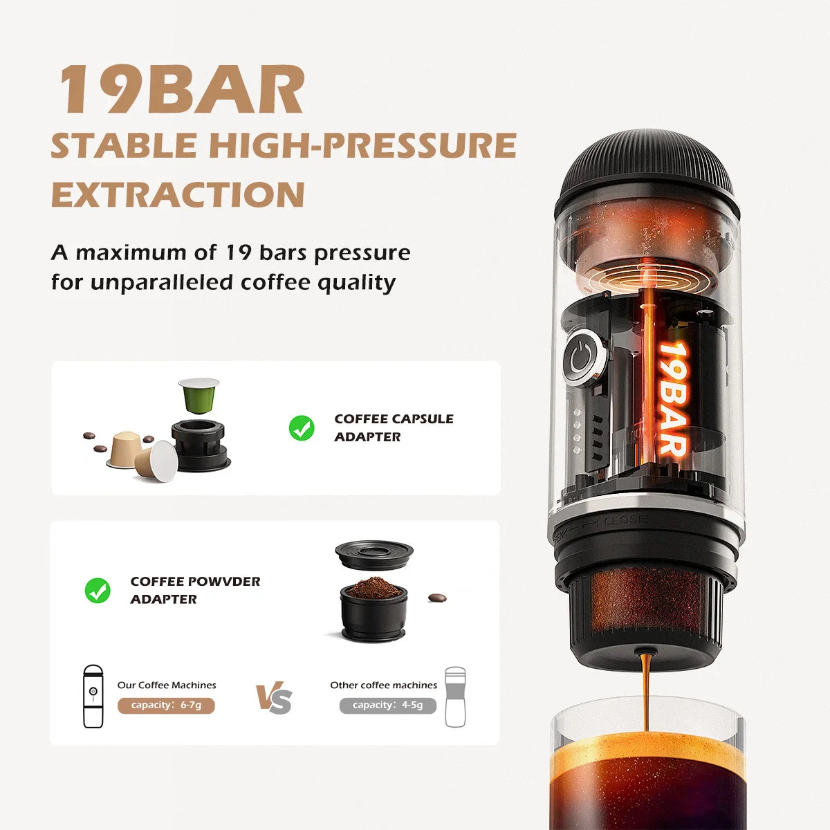Portable Espresso Coffee Maker - HousesNice
