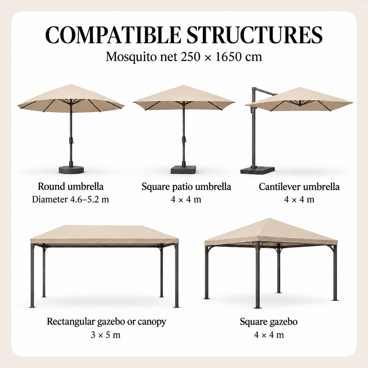 Compatible structures for the Extra Large 250 × 1650 cm mosquito net, including a round umbrella, 4 × 4 m square patio umbrella, 4 × 4 m cantilever umbrella, 3 × 5 m rectangular gazebo or canopy, and 4 × 4 m square gazebo.