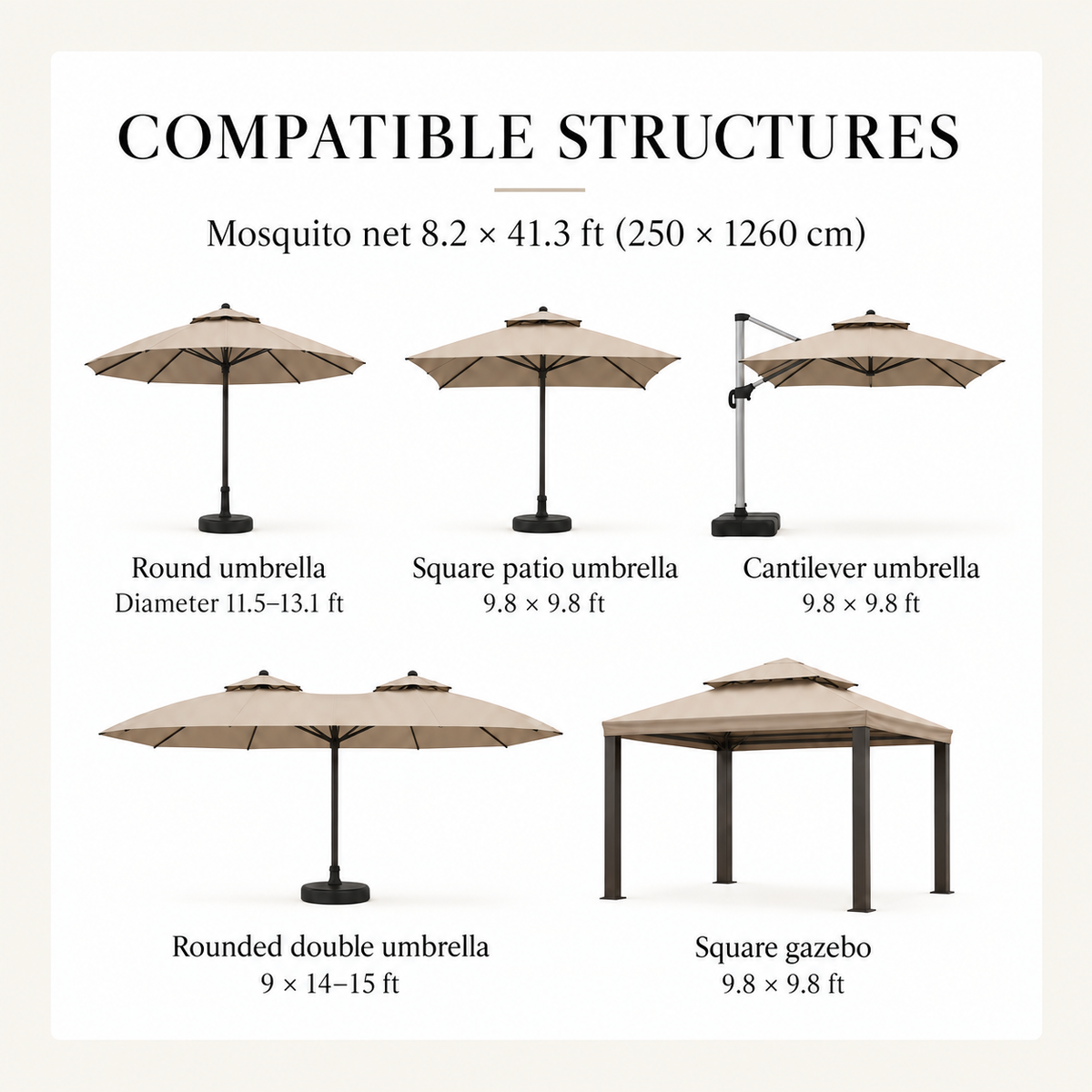 Extra-Tall Mosquito Net 2.5 m High × 12.6 m Perimeter — for 3 × 3 m Gazebos and Square Patio Umbrellas