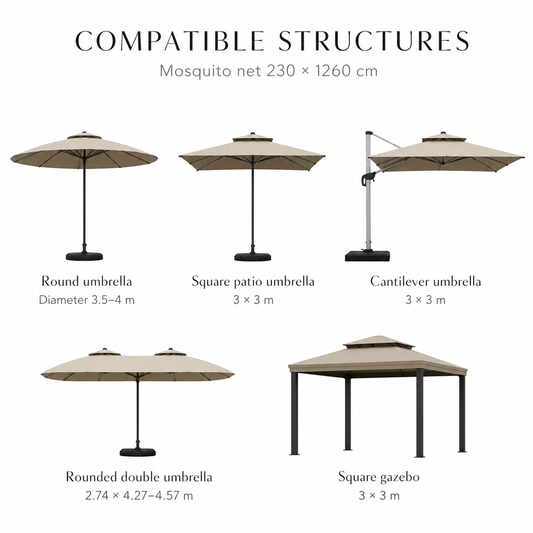 Patio umbrella and gazebo shapes compatible with different mosquito net sizes (m)