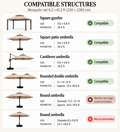 Compatibility guide for the Extra Tall 250 × 1260 cm mosquito net, showing square gazebos, square patio umbrellas, cantilever umbrellas, rounded double umbrellas, and round umbrellas with compatible and non-recommended sizes in feet.