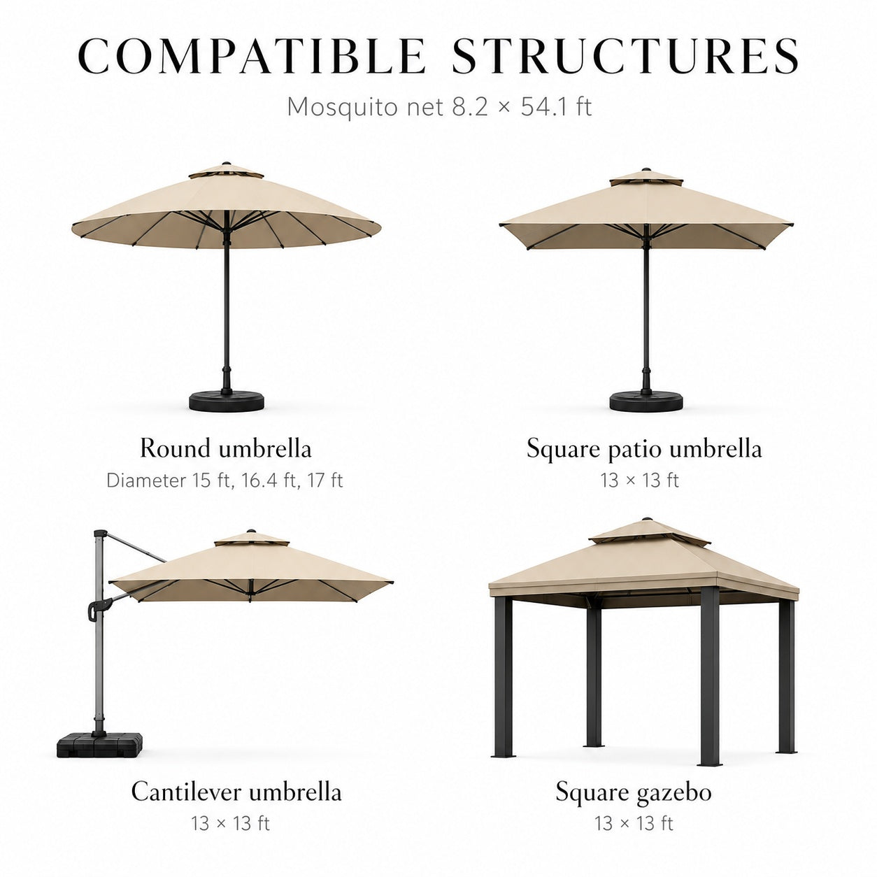 Compatibility guide for an 8.2 × 54.1 ft mosquito net: round umbrellas 15, 16.4 and 17 ft in diameter, and 13 × 13 ft square patio umbrellas, cantilever umbrellas and gazebos