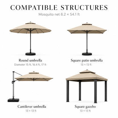 Compatibility guide for an 8.2 × 54.1 ft mosquito net: round umbrellas 15, 16.4 and 17 ft in diameter, and 13 × 13 ft square patio umbrellas, cantilever umbrellas and gazebos
